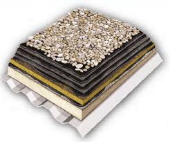 Built Up Roofing Advantages